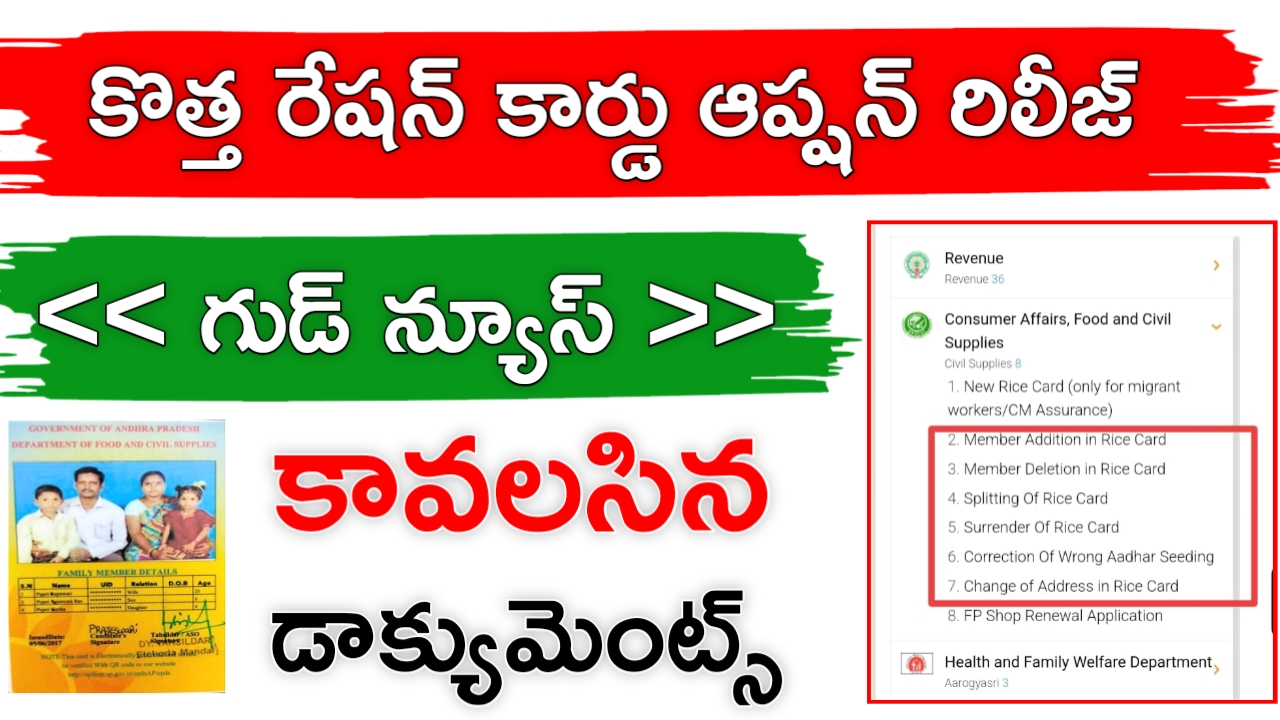 Ap New Ration Card