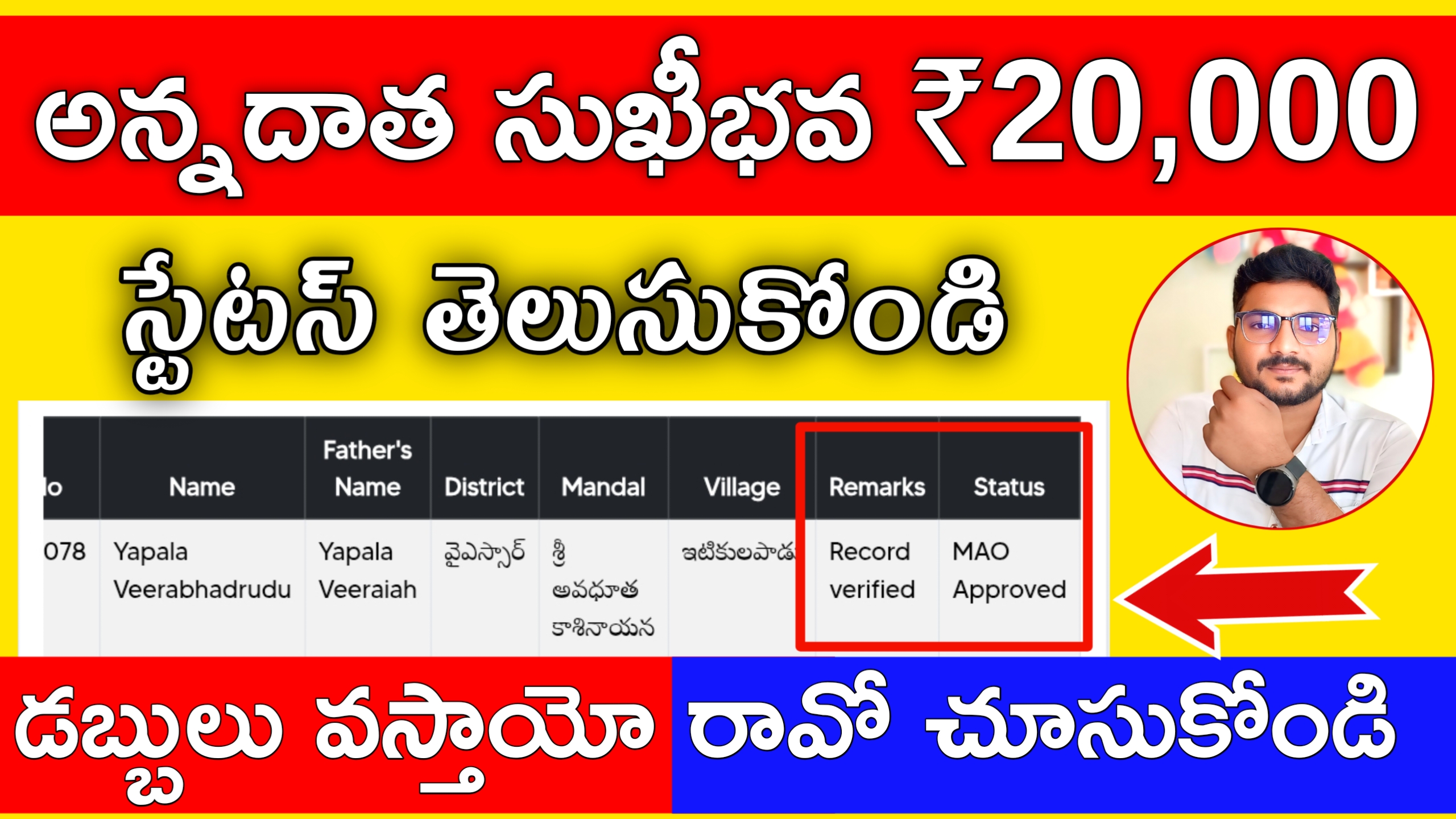AP Annadata Sukhibhava Status